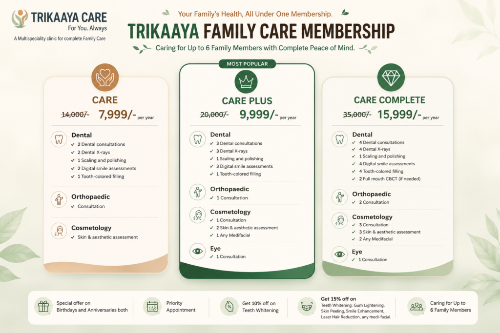 Subscription of Trikaayacare
